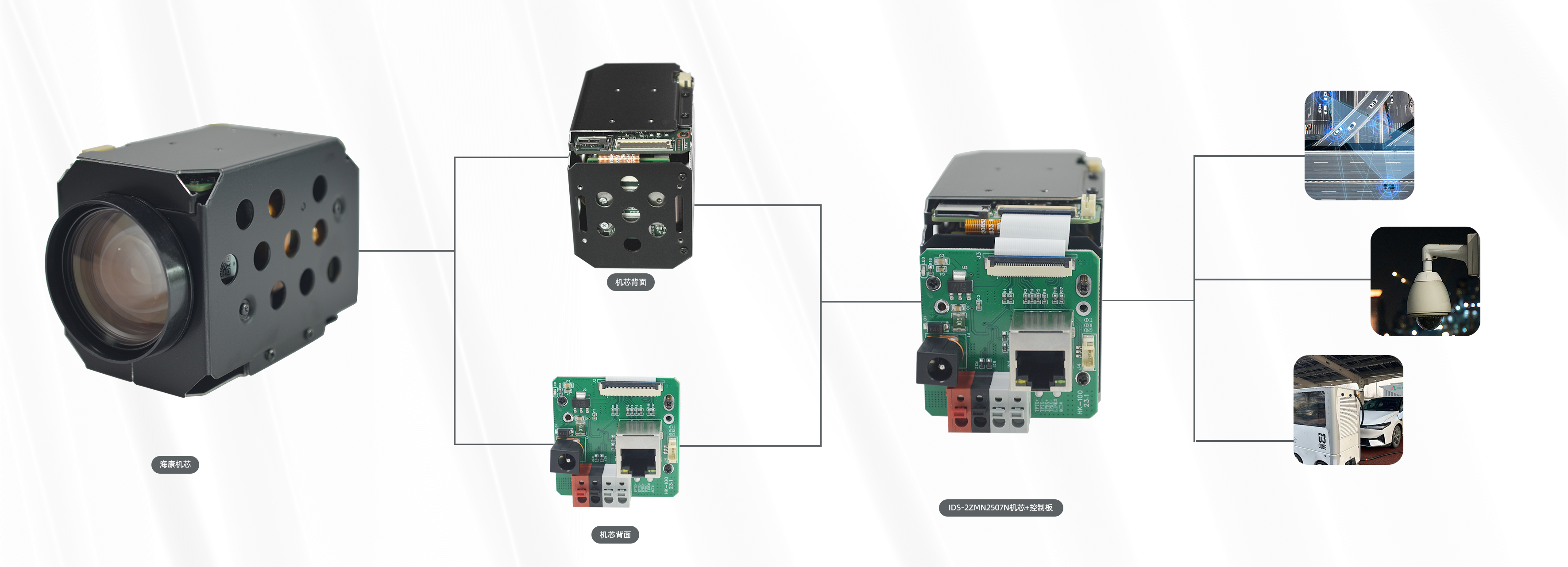 海康威视网络摄像机应用场景有哪些