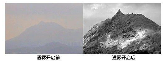 透雾滤光片及应用