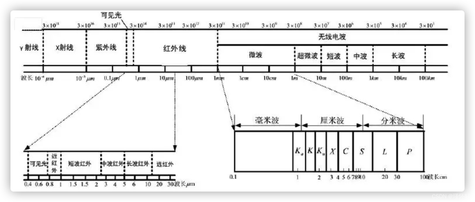 142c65d17d7f83091896f2b2dc0acee7.png