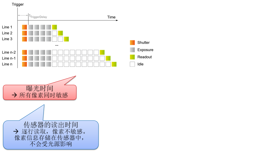 1763084833935948.png image.png