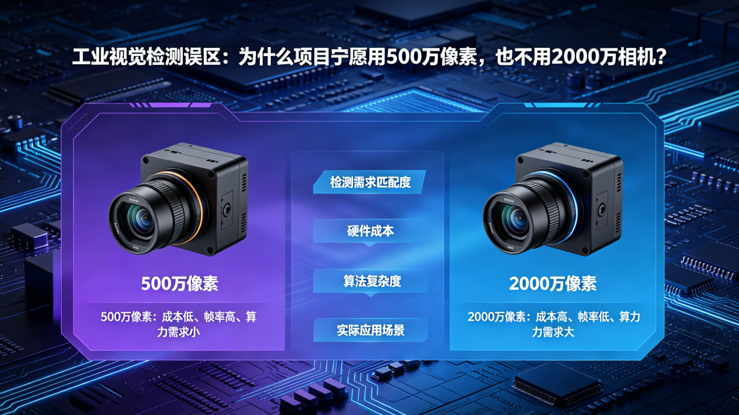 工业视觉检测误区：为什么项目宁愿用500万像素，也不用2000万相机？